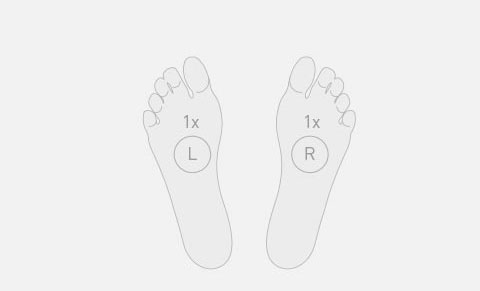 left and right foot